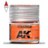 AK INTERACTIVE RC009