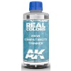AK INTERACTIVE RC702