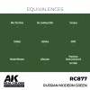 AK INTERACTIVE RC877