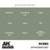 AK INTERACTIVE RC882