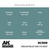 AK INTERACTIVE RC909