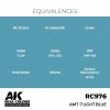 AK INTERACTIVE RC976