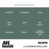 AK INTERACTIVE RC979