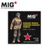 MIG MP35-280