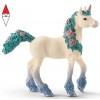 SCHLEICH 70591