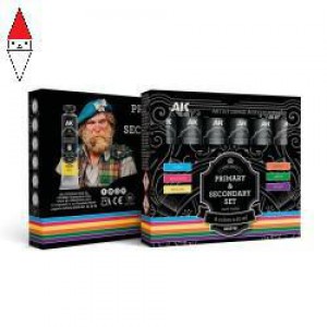 VERNICE MODELLISMO AK INTERACTIVE