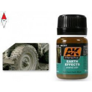 VERNICE MODELLISMO AK INTERACTIVE
