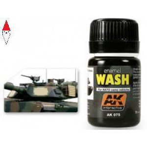 VERNICE MODELLISMO AK INTERACTIVE
