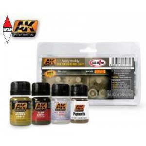 VERNICE MODELLISMO AK INTERACTIVE