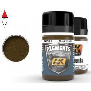 VERNICE MODELLISMO AK INTERACTIVE