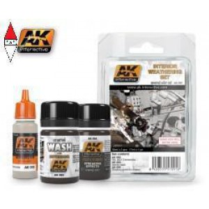 VERNICE MODELLISMO AK INTERACTIVE