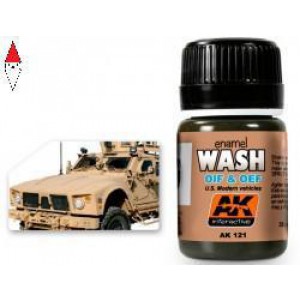 VERNICE MODELLISMO AK INTERACTIVE