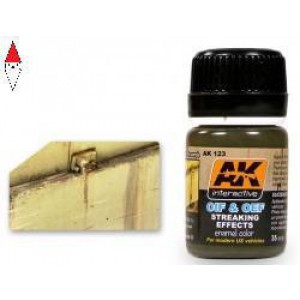 VERNICE MODELLISMO AK INTERACTIVE