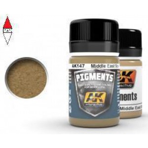 VERNICE MODELLISMO AK INTERACTIVE
