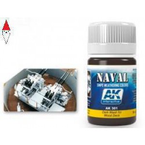 VERNICE MODELLISMO AK INTERACTIVE