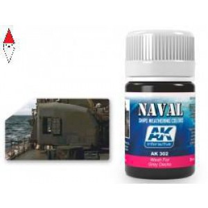 VERNICE MODELLISMO AK INTERACTIVE