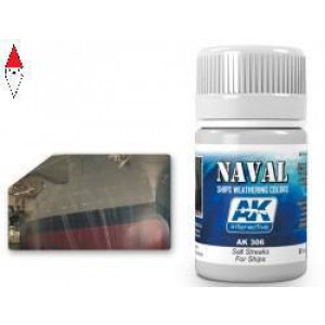 VERNICE MODELLISMO AK INTERACTIVE