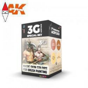 VERNICE MODELLISMO AK INTERACTIVE