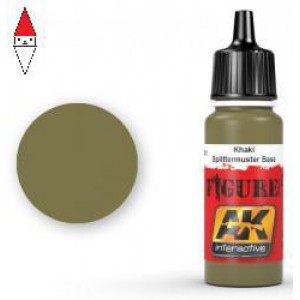 VERNICE MODELLISMO AK INTERACTIVE