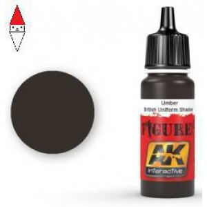 VERNICE MODELLISMO AK INTERACTIVE