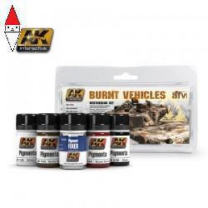 VERNICE MODELLISMO AK INTERACTIVE