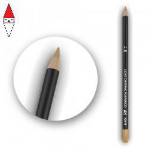 VERNICE MODELLISMO AK INTERACTIVE