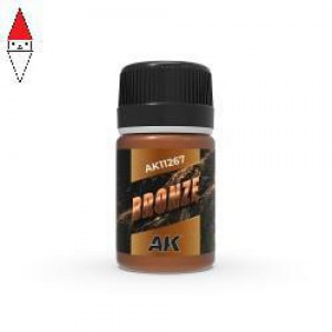 VERNICE MODELLISMO AK INTERACTIVE