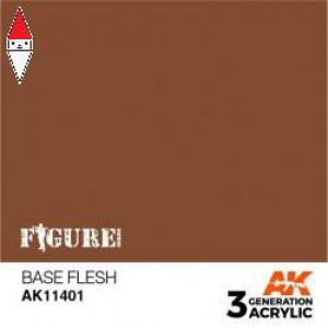 VERNICE MODELLISMO AK INTERACTIVE