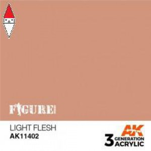 VERNICE MODELLISMO AK INTERACTIVE