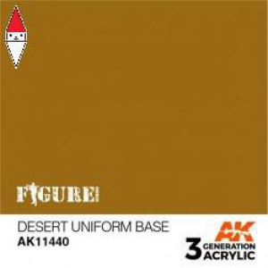 VERNICE MODELLISMO AK INTERACTIVE