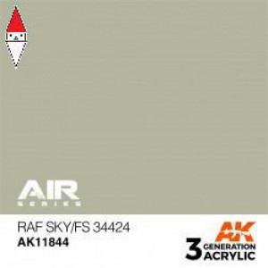 VERNICE MODELLISMO AK INTERACTIVE