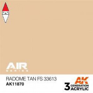 VERNICE MODELLISMO AK INTERACTIVE