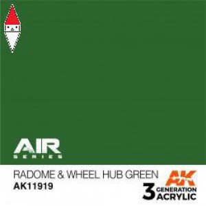 VERNICE MODELLISMO AK INTERACTIVE