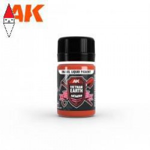 VERNICE MODELLISMO AK INTERACTIVE