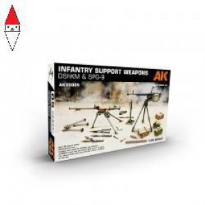 KIT COSTRUZIONE AK INTERACTIVE