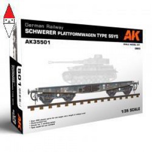 KIT COSTRUZIONE AK INTERACTIVE