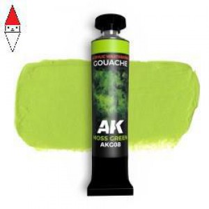 VERNICE MODELLISMO AK INTERACTIVE