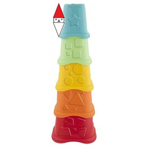 PRIMA INFANZIA ARTSANA (CHICCO)