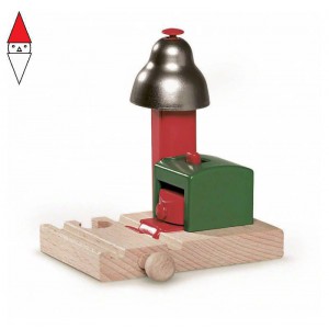 COSTRUZIONE BRIO