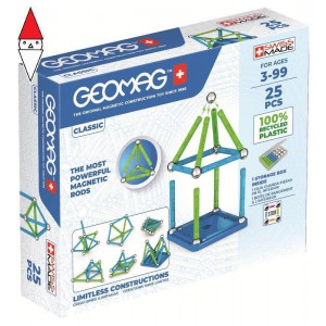 COSTRUZIONE GEOMAG