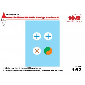 KIT COSTRUZIONE ICM