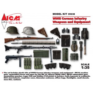 KIT COSTRUZIONE ICM