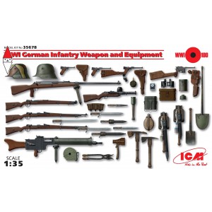 KIT COSTRUZIONE ICM