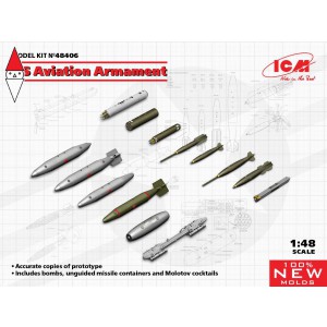 KIT COSTRUZIONE ICM