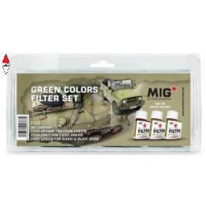 VERNICE MODELLISMO MIG