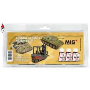 VERNICE MODELLISMO MIG