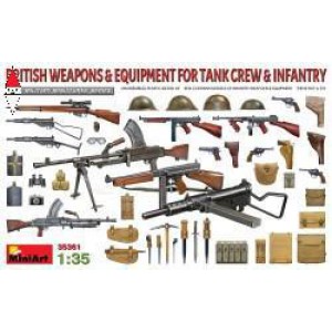 KIT COSTRUZIONE MINI ART 35361