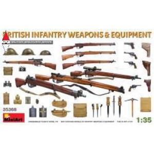 KIT COSTRUZIONE MINI ART 35368
