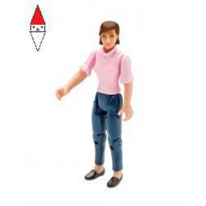 KIT COSTRUZIONE REVELL