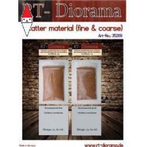 KIT COSTRUZIONE RT-DIORAMA
